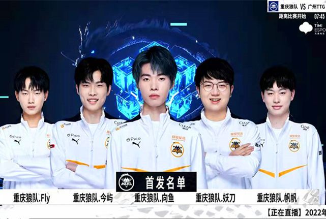 状态与发挥