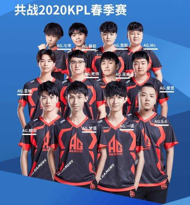 分回合中通