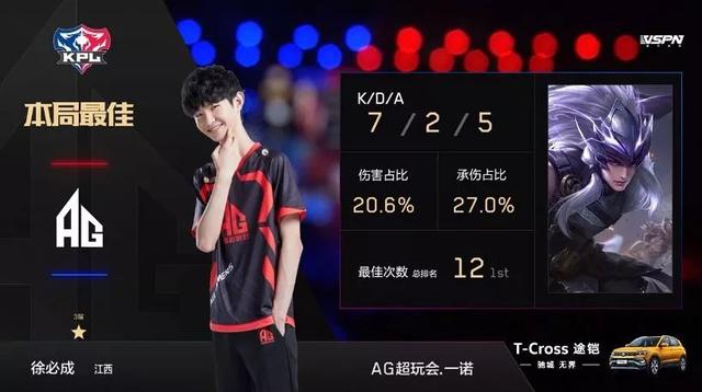 绪化问题使