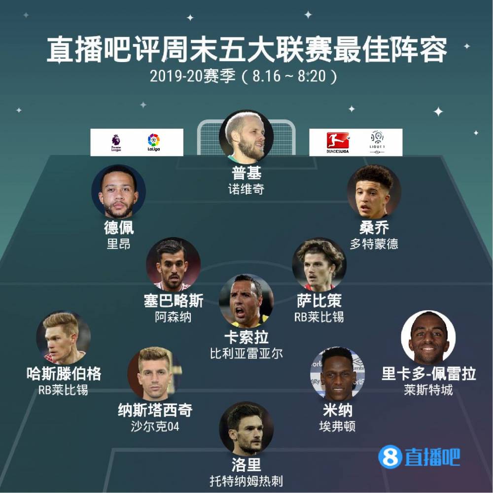名列前茅