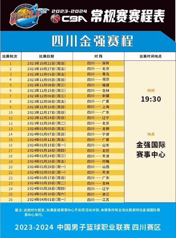 此外