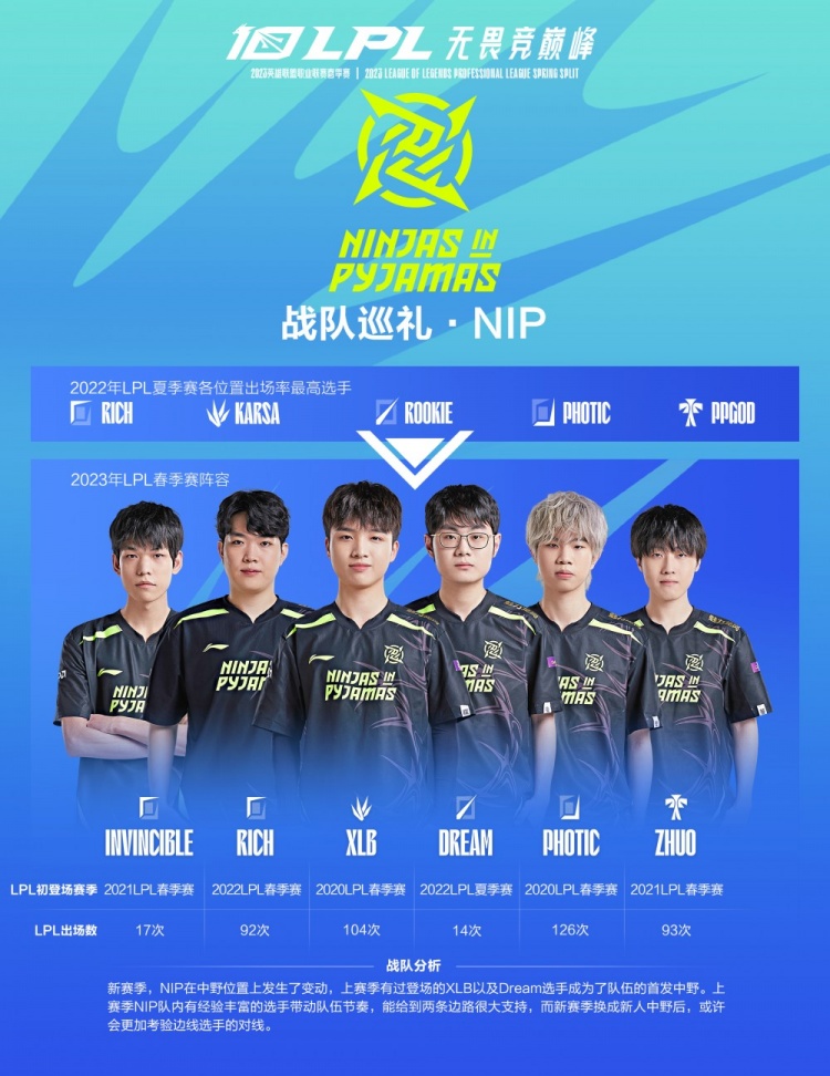 的灵敏跑位 的灵敏跑位