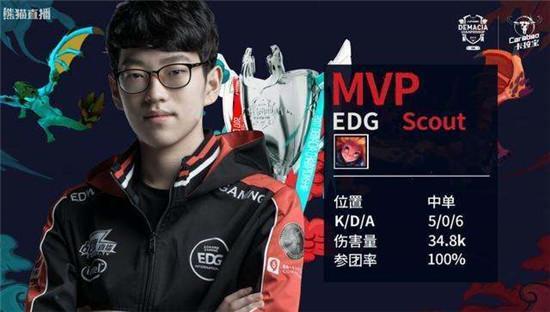 独行侠在上 独行侠在上