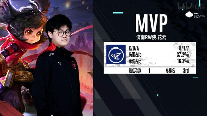 战略意义 战略意义