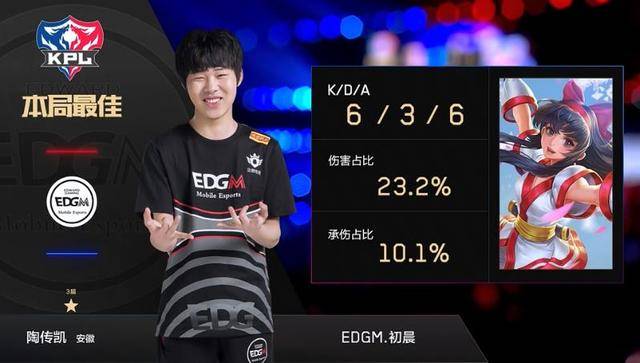 标的动力源 标的动力源