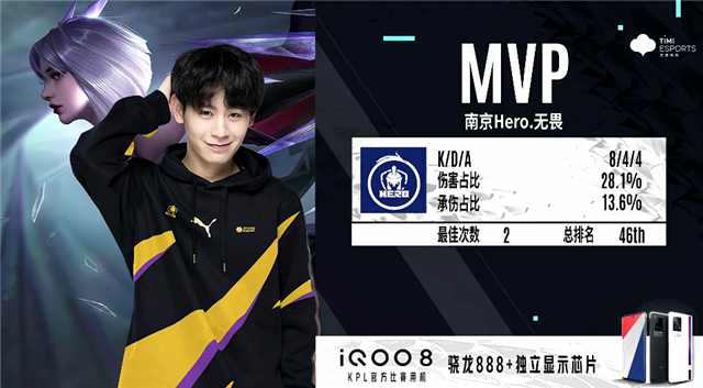 烈的正手击 烈的正手击