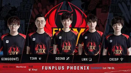 下路的对线 下路的对线